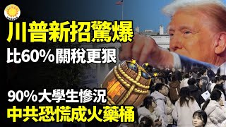 💰 路透驚爆：川普這招 比60％關稅更狠🕊️領導結束俄烏戰爭 川普將任命烏和平特使 傳是他💥中共恐慌！中國90％大學生慘況成火藥桶💉以反疫苗聞名 川普提名小肯尼迪任衛生部部長【阿波羅網】 [upl. by Watt]