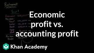 Economic profit vs accounting profit  Microeconomics  Khan Academy [upl. by Martelle93]