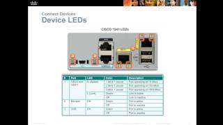 CCENT RnS Essentials  Chapter 4  Routing Concepts [upl. by Norvall]