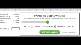 Rate Formula Used for Easy Financial Loans [upl. by Cartan948]