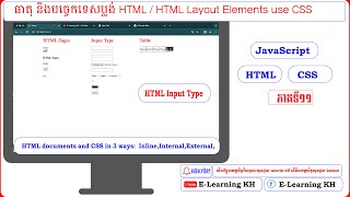 HTML Input Types Your Web with HTML Make Form [upl. by Neehar288]