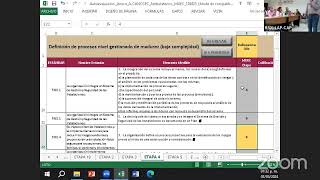 ACCIONES ESENCIALES PARA LA SEGURIDAD DEL PACIENTE Y SU APLICACIÓN DÍA 2 03 de mayo del 2024 [upl. by Asel]