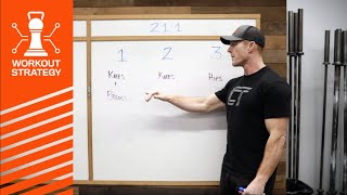 CrossFit Open Workout 211 Strategy  CompTrain [upl. by Yekcin]