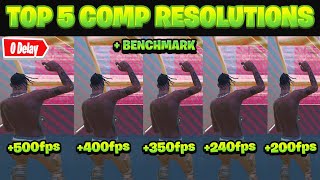 The BEST 5 Stretched Resolutions in Fortnite Chapter 5  BENCHMARK [upl. by Elokcin]