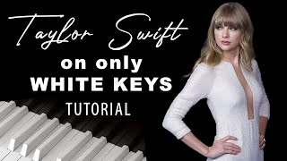 Taylor Swift  loml  Piano Tutorial with Sheet Music  Chords [upl. by Zicarelli860]