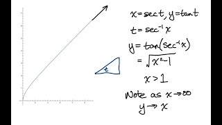 In Exercises 4144 use the inverse matrix found in Exercise 15 to solve the system of linear equat… [upl. by Yahc]