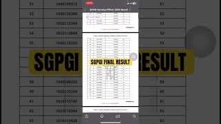 SGPGI NURSING OFFICER FINAL RESULT [upl. by Suoivatco245]