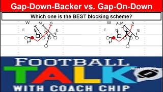 GapDownBacker vs GapOnDown Which One is Best [upl. by Frants192]