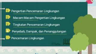 Dampak dan Penanggulangan Pencemaran Lingkungan oleh Kelompok 5 [upl. by Fredenburg70]