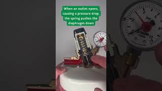 How does a Pressure Reducing Valve work [upl. by Spense]