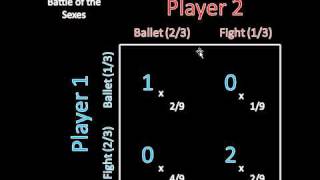 Game Theory 101 Calculating Payoffs in Mixed Strategy Nash Equilibria [upl. by Luci438]