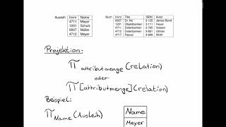 NKT RDB  Datenbanken 3  Relationenalgebra [upl. by Nottus996]