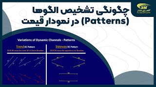 چگونگی تشخیص الگوها در نمودار قیمت Patterns [upl. by Yeleek]