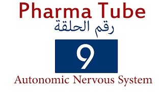 Pharma Tube  9  ANS  3  Direct Acting Muscarinic Agonists HD [upl. by Aloiv]