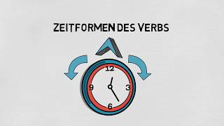 Zeitformen des Verbs [upl. by Milks]