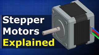 How Stepper Motors Work  Electric motor [upl. by Fried]