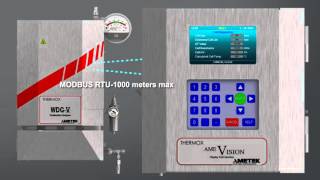 Ametek Thermox WDGV Sensor AmeVision Communication [upl. by Llenrep]