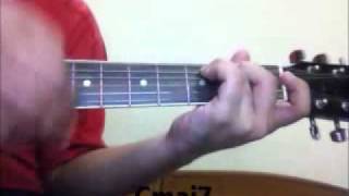 Bin Tere Reprise Chords amp Strumming Pattern [upl. by Ulrika990]