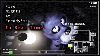 FNAF is getting a FULLY ANIMATED Remake [upl. by Wincer]