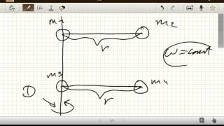 Das Trägheitsmoment eines Teilchensystems Theoretische Physik [upl. by Sarene]