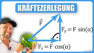 Kräftezerlegung in der Physik Kräfteparallelogramm [upl. by Yentrok]