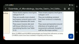 Apurba S Sastry Microbiology Staphylococcal infections part 2 Pathogenesis amp CoNS [upl. by Anig]