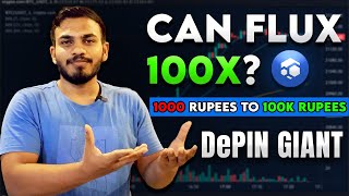 Flux Coin Honest Review in Tamil 💫 CAN IT DO 100x🤔 [upl. by Royall796]