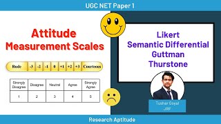 29  Scales of Measurement Research Research Aptitude  UGC NET Paper 1 [upl. by Kcirted341]