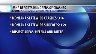 Montana Highway Patrol records 314 crashes statewide in last 24 hours [upl. by Annauqahs773]