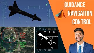 Guidance Navigation and Control System Design  Matlab  Simulink  FlightGear Tutorial [upl. by Safier]