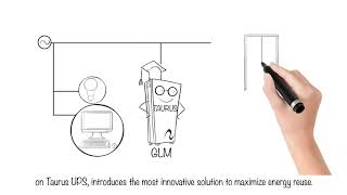 Ablerex Taurus Lift function Full [upl. by Elrae]