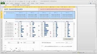 KPI Dashboard in Excel Video Tutorial amp Demo [upl. by Haelem]