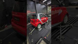 Smart Fortwo Stage 2 Plus 🤣 [upl. by Raul]