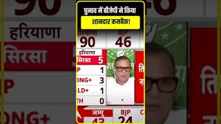 Haryana Election Results LIVE  चुनाव में BJP ने किया शानदार कमबैक [upl. by Maice]