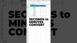 Convert Seconds Into Minutes In Excel 💯 Excel Unit Conversion Trick 🔥 excelshorts exceltricks [upl. by Nodyarg]