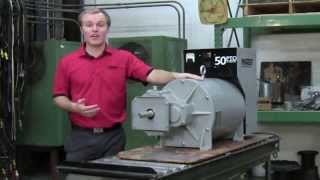 Winco Power Take Off PTO Generators 25KW To 75KW [upl. by Ysus]