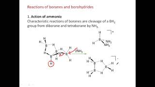 Higher Boranes Preparation amp Properties [upl. by Yrtua]