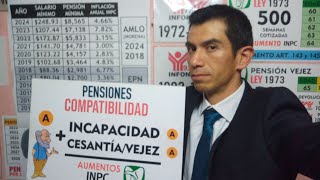 ENERO 2025 PAGO IMSS e ISSSTE MARATÓN DE ASESORÍAS y ÚLTIMO TALLER INTENSIVO [upl. by Yeltnarb]