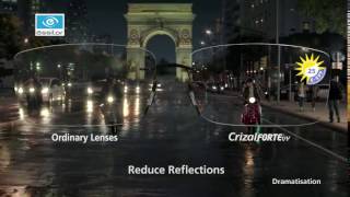 Crizal Clear Vision Lenses by Essilor  See More Do More [upl. by Randolph243]