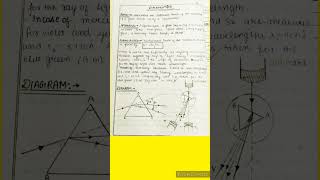 DISPERSIVE POWER OF PRISM USING SPECTROMETER EXPERIMENT  PRACTICAL FILE PDF [upl. by Nazay]