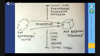 Обратная сторона эмоционального интеллекта и многое другое [upl. by Ailices879]