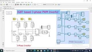 Characteristics of Permanent Magnet Machine MATLAB  Simulink [upl. by Elrak595]