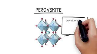 Introduction to Perovskite [upl. by Emrich630]