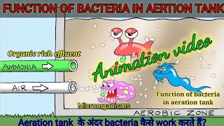 Function of bacteria in aeration tank  Scenario of biological treatment of wastewater  etp stp [upl. by Ahseiat]