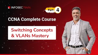 CCNA Full Course Part 4 Switching Concepts amp VLANs Mastery [upl. by Nileve]