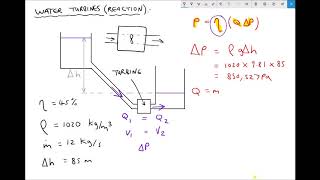 Calculating Power Output and Efficiency of Water Turbines [upl. by Harbour]