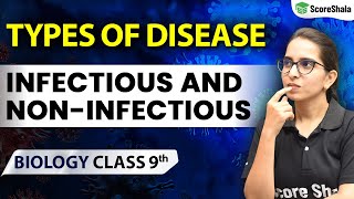 Types of Diseases Infectious and NonInfectious Diseases Why Do We Fall Ill l Class 9 Biology [upl. by Inava598]