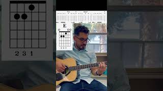 WILDFLOWER  Billie Eilish Acoustic Guitar Tutorial w Tabs amp Chords lesson cover howtoplay [upl. by Nnylireg98]