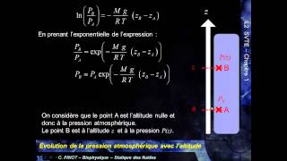 MK Flu 1  4D  Evolution de la pression atmosphérique en fonction de laltitude [upl. by Tager]