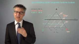Wie liest man das Gibbssche Phasendreieck  Phasendiagramme von Dreikomponentensystemen PC41 [upl. by Ardnuasac]
